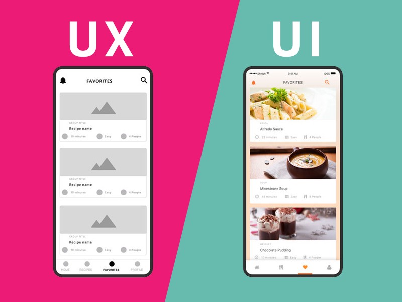 ¿Por qué UX y UI son importantes en el diseño web?